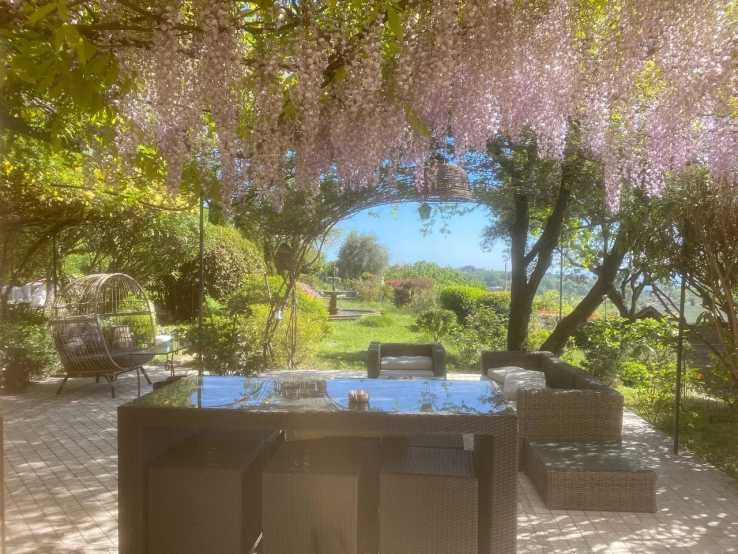 Property for sale in France