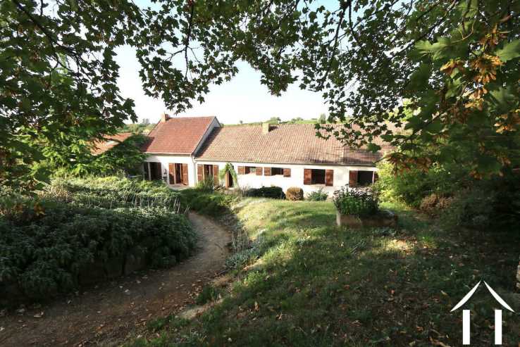 Property for sale in France