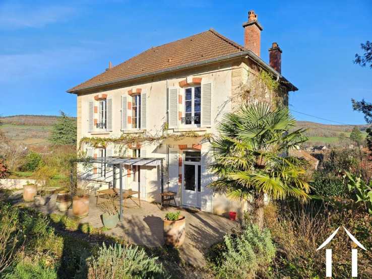 Property for sale in France