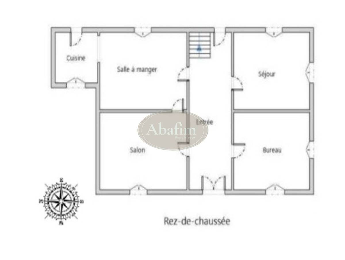 Property for sale in France