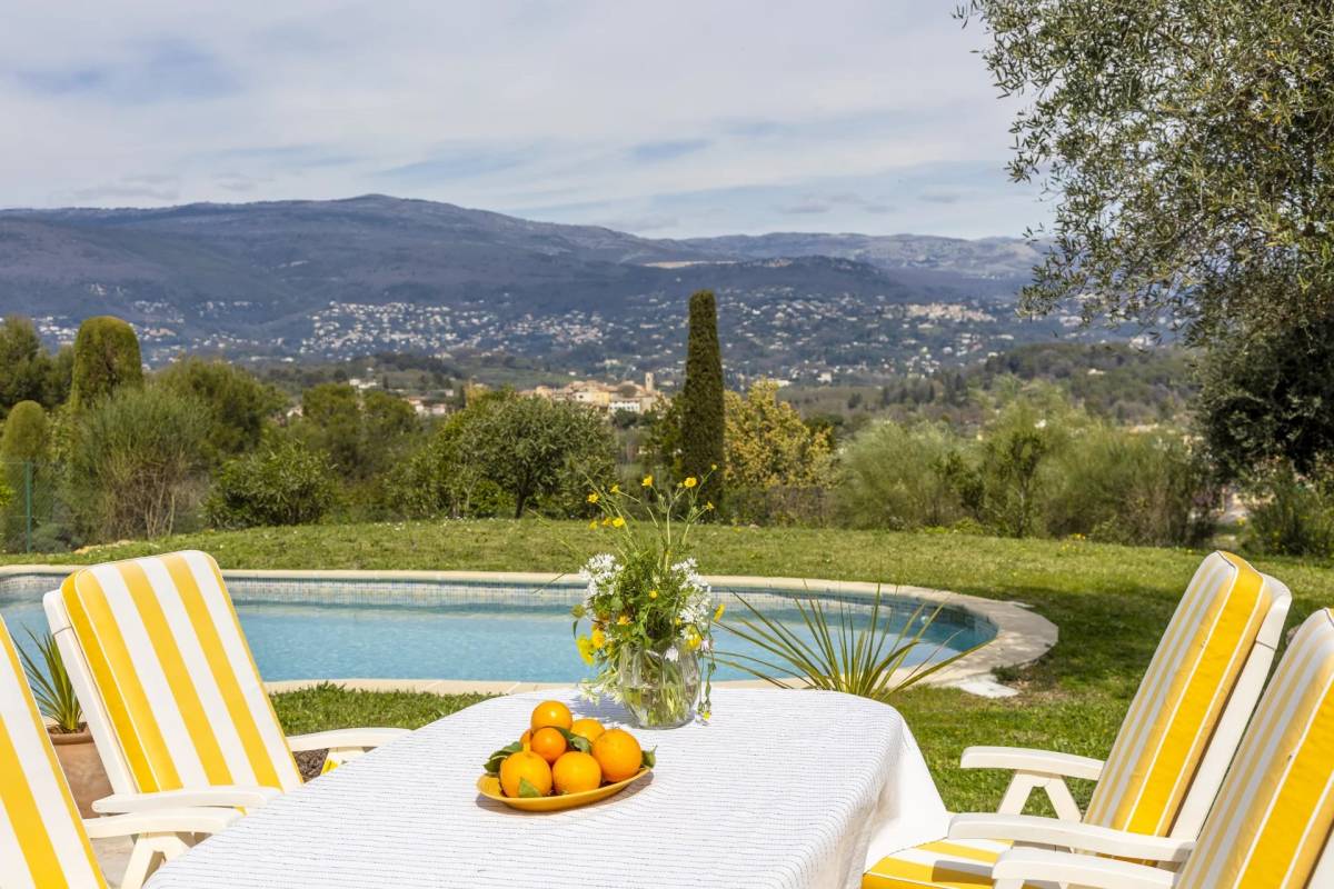 Property for sale in France