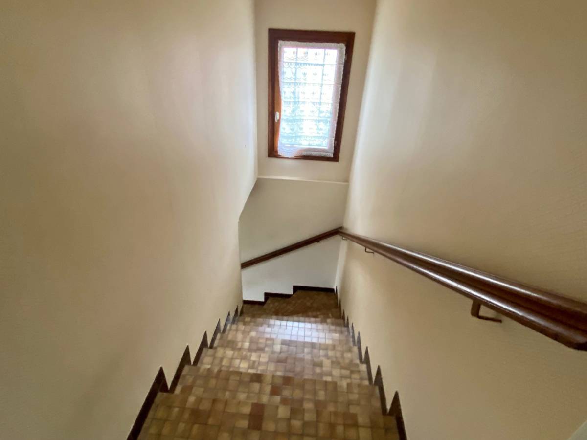 Property for sale in France