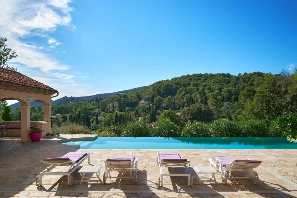 Property for sale in France