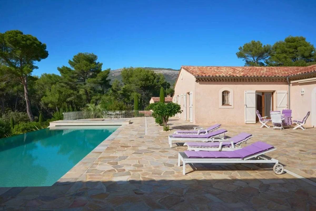 Property for sale in France