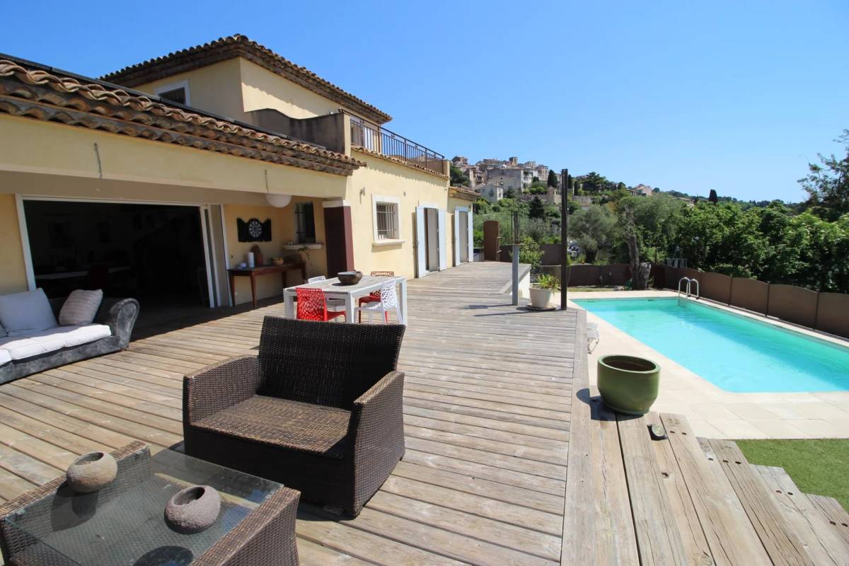 Property for sale in France