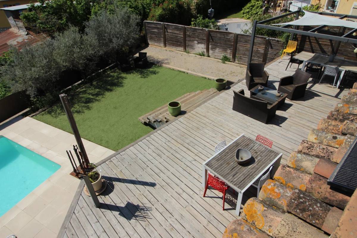 Property for sale in France