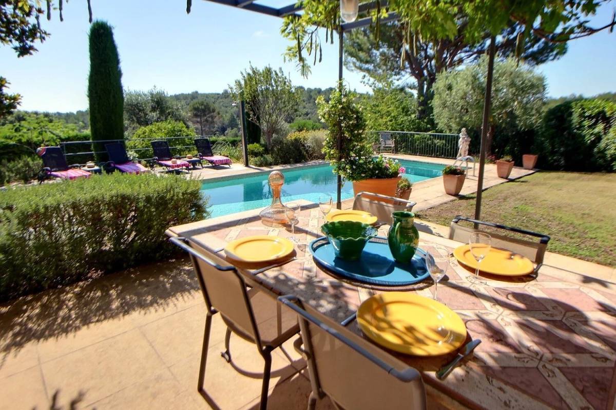 Property for sale in France