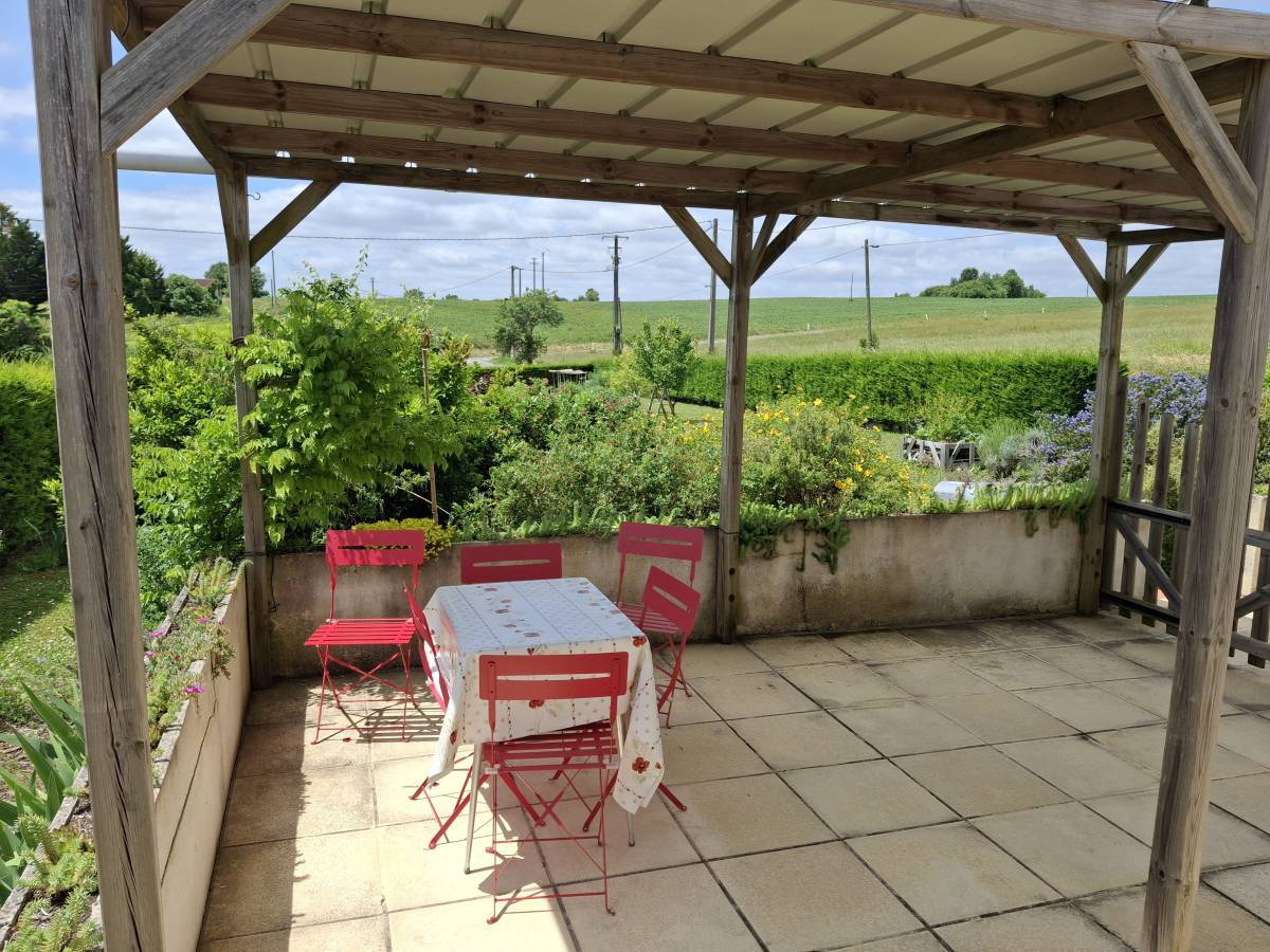Property for sale in France
