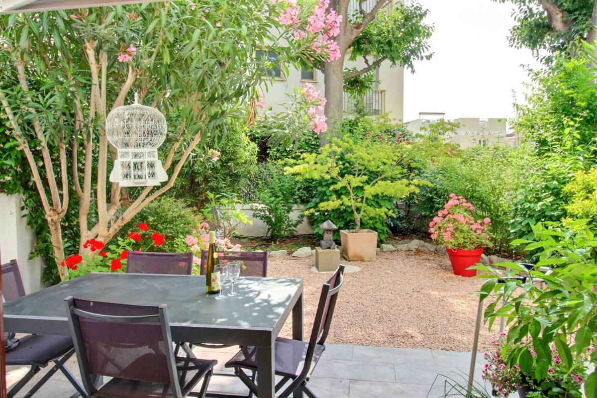 Property for sale in France