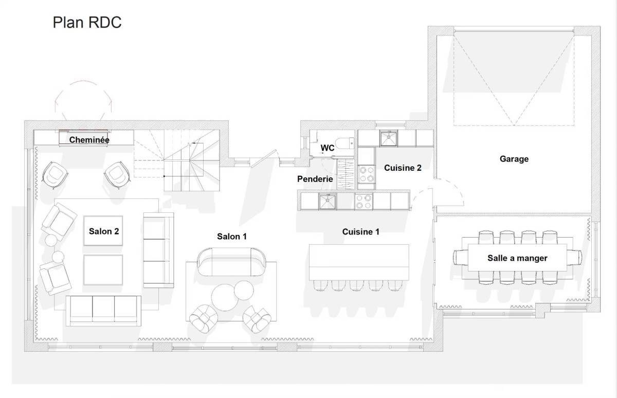 Property for sale in France