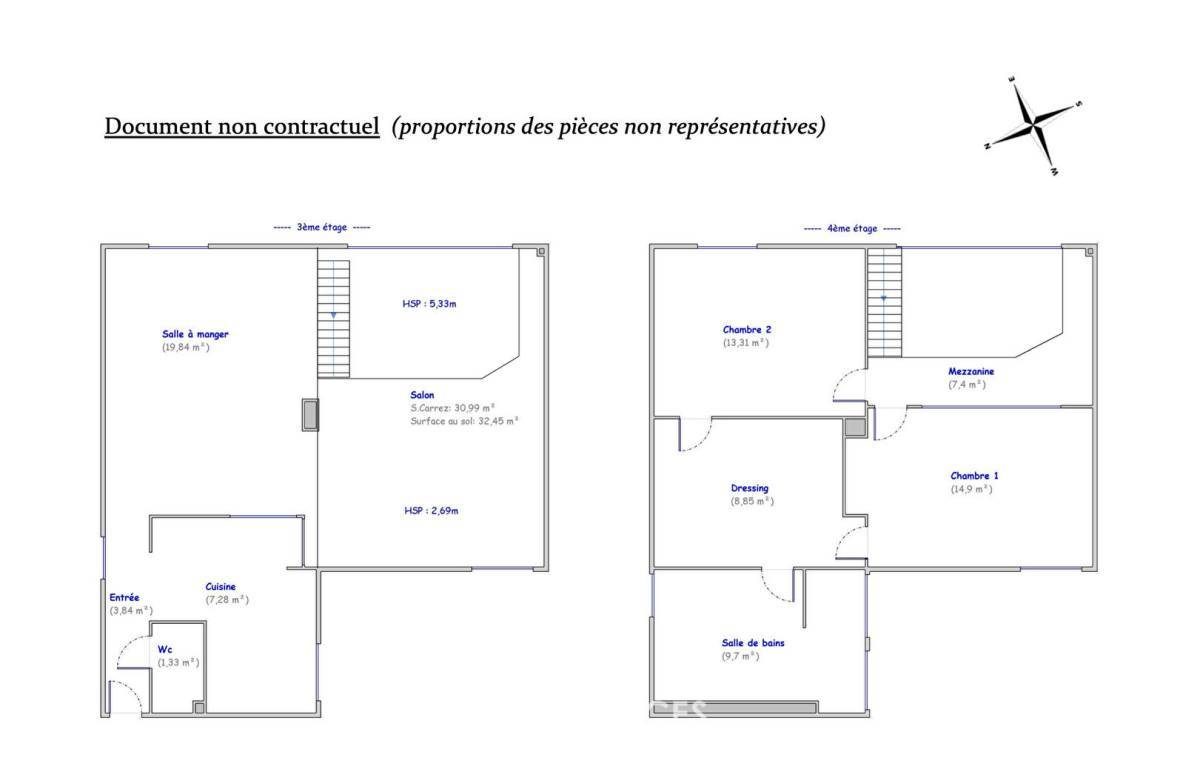 Property for sale in France