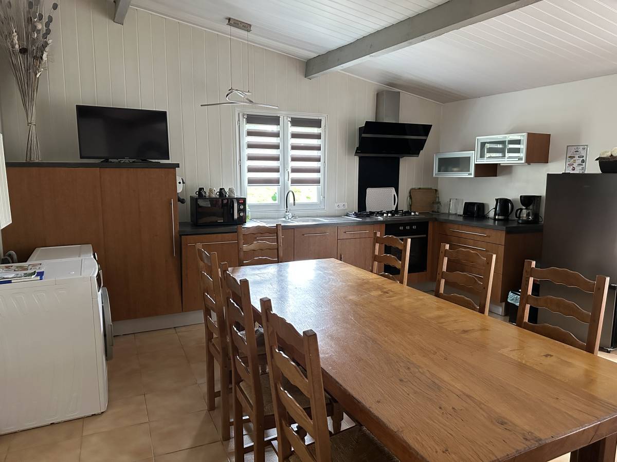 Property for sale in France