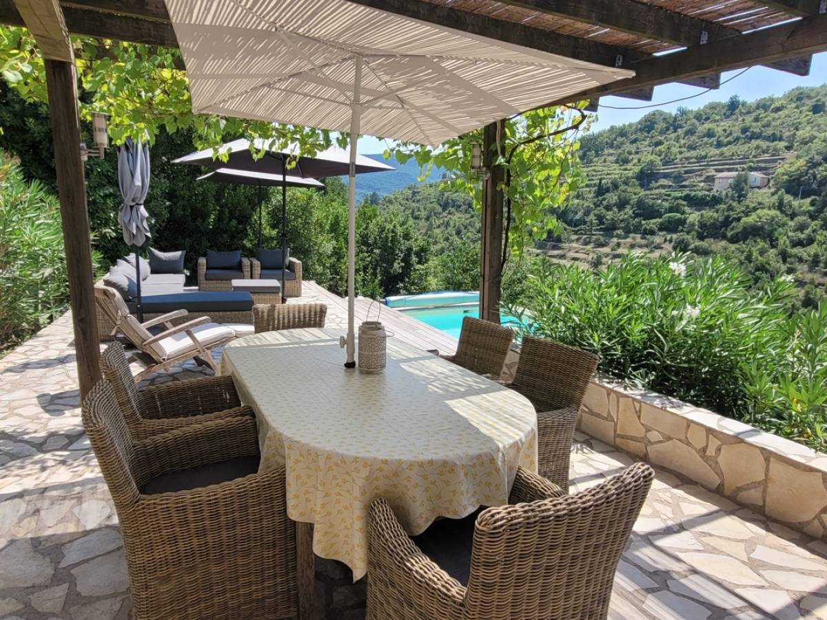 Property for sale in France