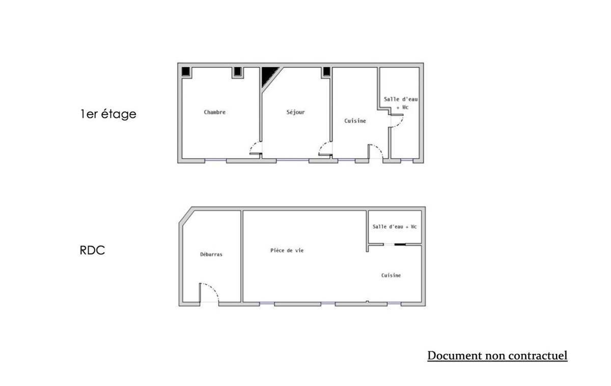 Property for sale in France