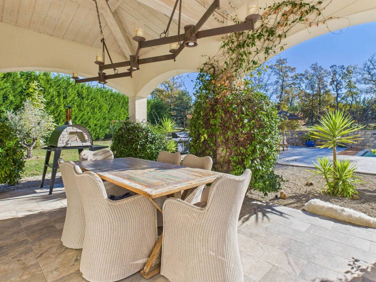 Property for sale in France