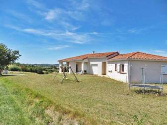 French Properties for Sale in France | France Property Search Results