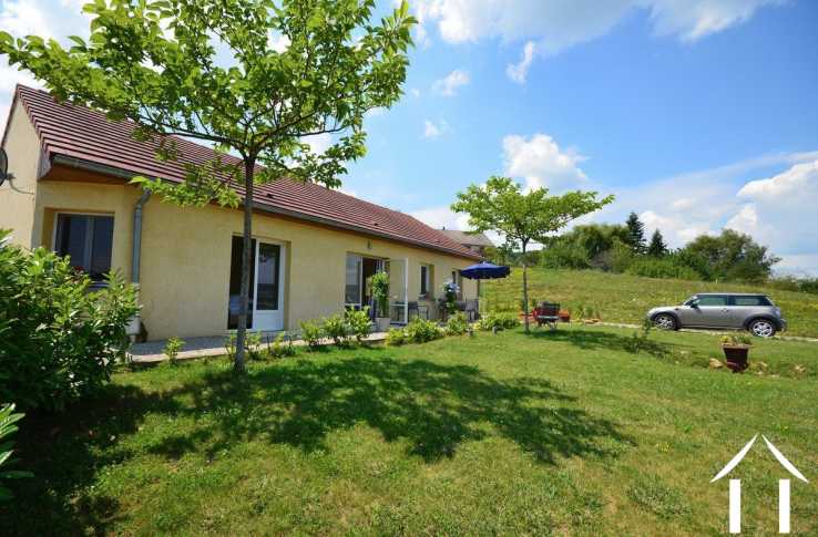 Property for sale in France
