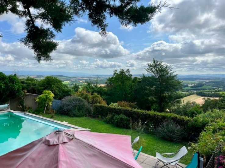 Property for sale in France