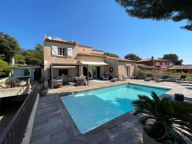 Property for sale in France